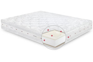 materasso glamour permaflex